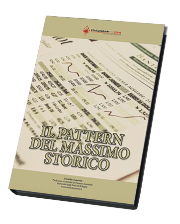 Best 13 quotazione riot blockchain - Krypto-NFTs 2 Se vuoi leggere free l&39Indipendente di Borsa per 7 giorni clicca qui >>